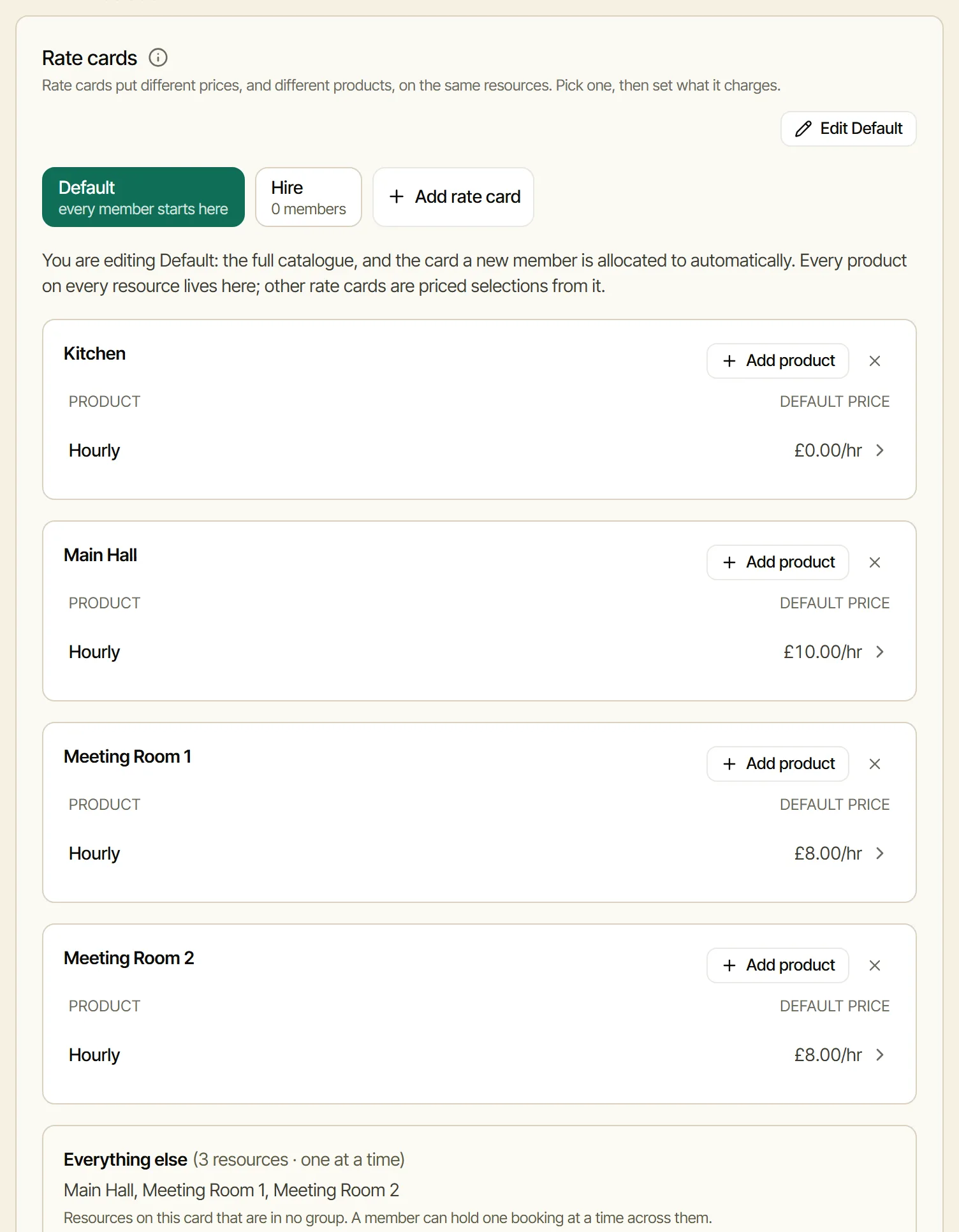 The Default card: each room's hourly price