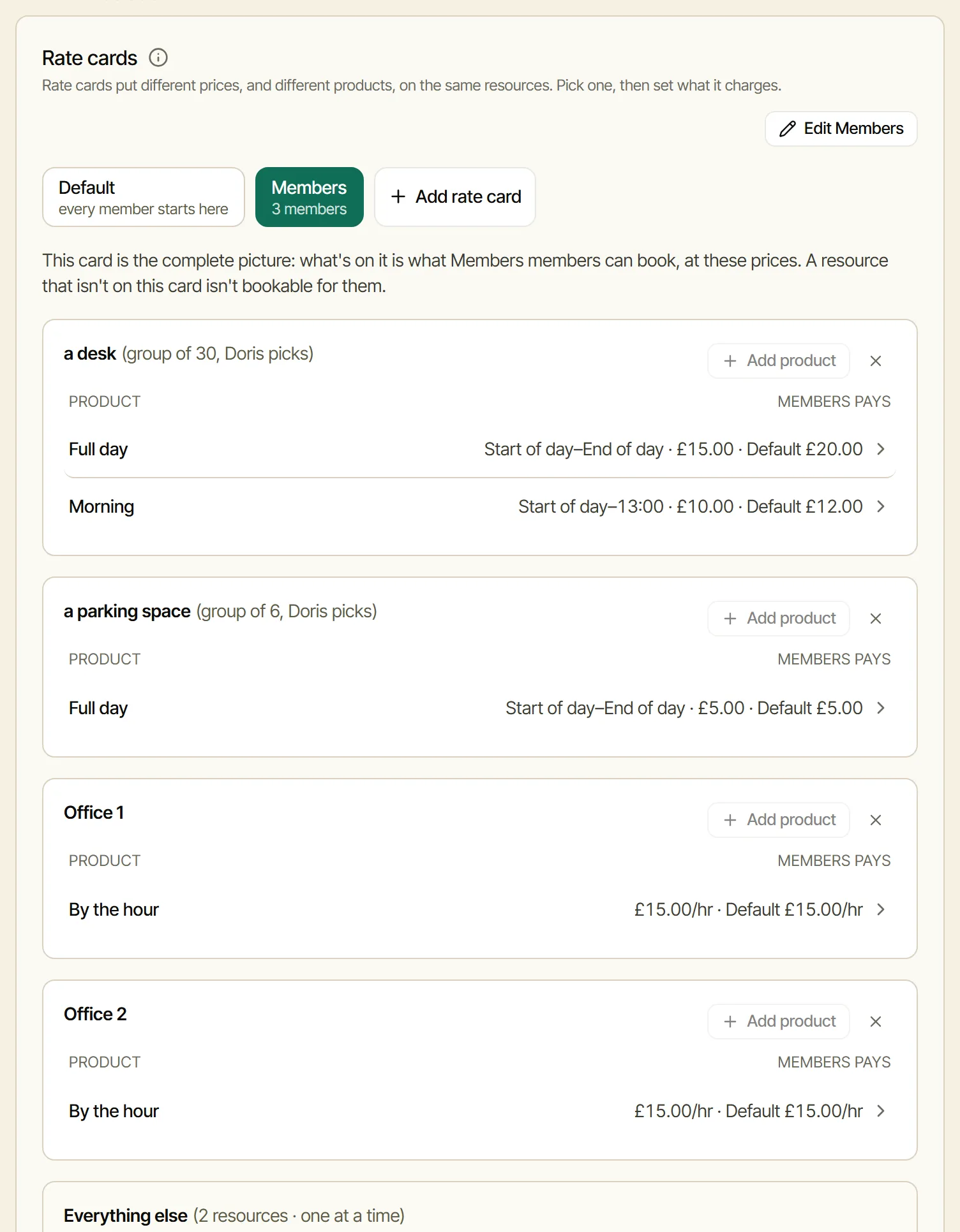 The Members card: a desk £15.00 a day beside Default's £20.00