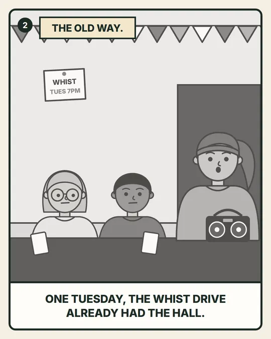 Panel 2. The old way: one Tuesday, the whist drive already had the hall.