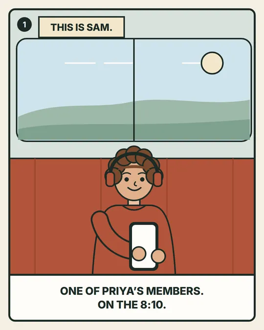 Panel 1. This is Sam, one of Priya's members, on the 8:10 train.